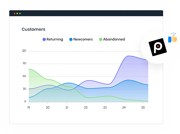 On-Demand Marketing Team